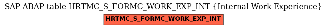 E-R Diagram for table HRTMC_S_FORMC_WORK_EXP_INT (Internal Work Experience)