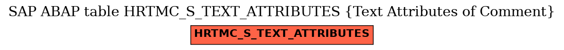 E-R Diagram for table HRTMC_S_TEXT_ATTRIBUTES (Text Attributes of Comment)