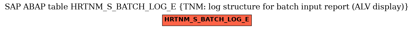 E-R Diagram for table HRTNM_S_BATCH_LOG_E (TNM: log structure for batch input report (ALV display))