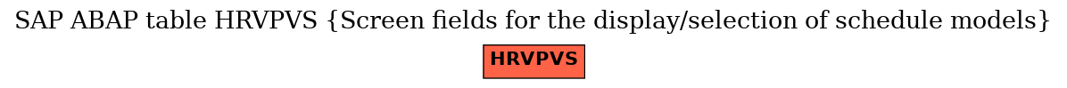 E-R Diagram for table HRVPVS (Screen fields for the display/selection of schedule models)