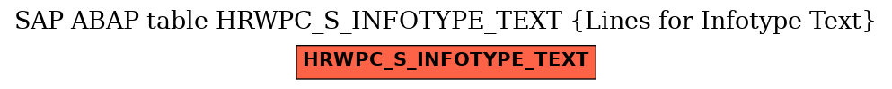 E-R Diagram for table HRWPC_S_INFOTYPE_TEXT (Lines for Infotype Text)