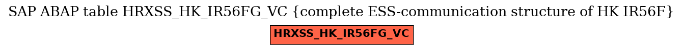 E-R Diagram for table HRXSS_HK_IR56FG_VC (complete ESS-communication structure of HK IR56F)