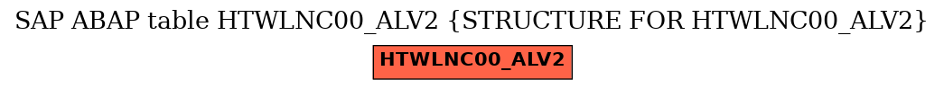 E-R Diagram for table HTWLNC00_ALV2 (STRUCTURE FOR HTWLNC00_ALV2)