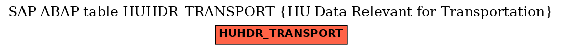 E-R Diagram for table HUHDR_TRANSPORT (HU Data Relevant for Transportation)