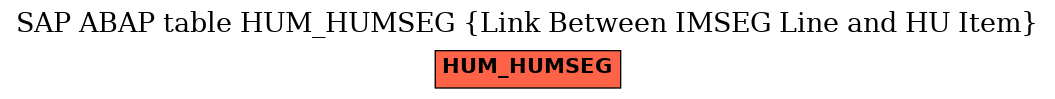 E-R Diagram for table HUM_HUMSEG (Link Between IMSEG Line and HU Item)