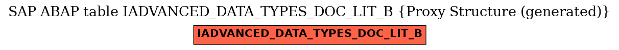 E-R Diagram for table IADVANCED_DATA_TYPES_DOC_LIT_B (Proxy Structure (generated))