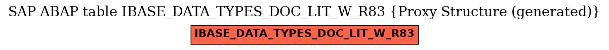 E-R Diagram for table IBASE_DATA_TYPES_DOC_LIT_W_R83 (Proxy Structure (generated))