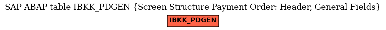 E-R Diagram for table IBKK_PDGEN (Screen Structure Payment Order: Header, General Fields)
