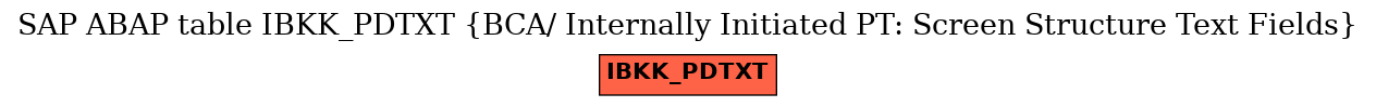 E-R Diagram for table IBKK_PDTXT (BCA/ Internally Initiated PT: Screen Structure Text Fields)