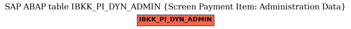 E-R Diagram for table IBKK_PI_DYN_ADMIN (Screen Payment Item: Administration Data)