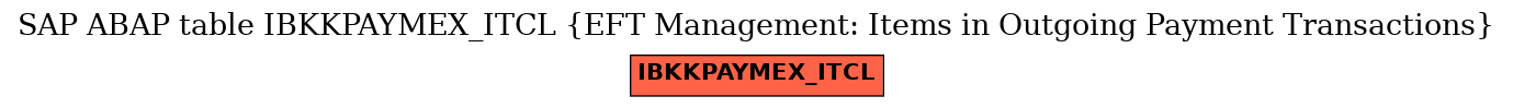 E-R Diagram for table IBKKPAYMEX_ITCL (EFT Management: Items in Outgoing Payment Transactions)