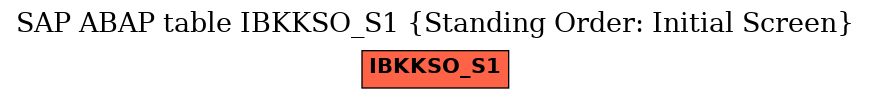 E-R Diagram for table IBKKSO_S1 (Standing Order: Initial Screen)