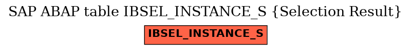 E-R Diagram for table IBSEL_INSTANCE_S (Selection Result)