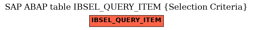 E-R Diagram for table IBSEL_QUERY_ITEM (Selection Criteria)