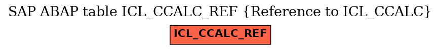 E-R Diagram for table ICL_CCALC_REF (Reference to ICL_CCALC)