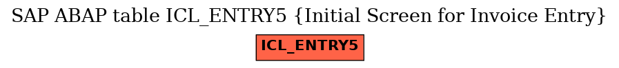 E-R Diagram for table ICL_ENTRY5 (Initial Screen for Invoice Entry)