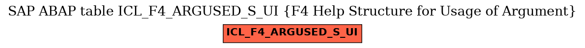 E-R Diagram for table ICL_F4_ARGUSED_S_UI (F4 Help Structure for Usage of Argument)