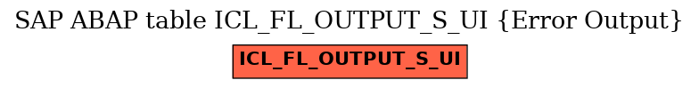 E-R Diagram for table ICL_FL_OUTPUT_S_UI (Error Output)