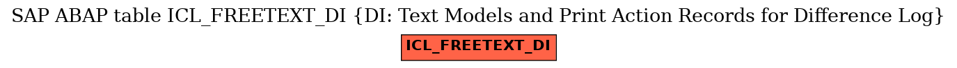 E-R Diagram for table ICL_FREETEXT_DI (DI: Text Models and Print Action Records for Difference Log)