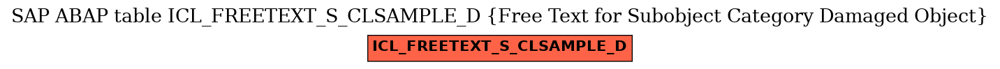 E-R Diagram for table ICL_FREETEXT_S_CLSAMPLE_D (Free Text for Subobject Category Damaged Object)