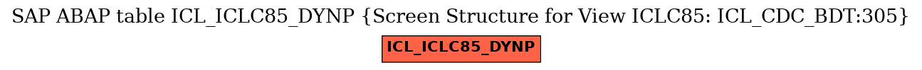 E-R Diagram for table ICL_ICLC85_DYNP (Screen Structure for View ICLC85: ICL_CDC_BDT:305)