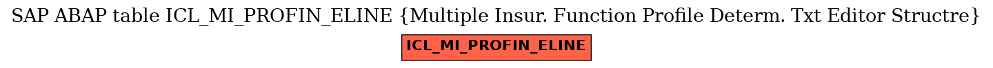 E-R Diagram for table ICL_MI_PROFIN_ELINE (Multiple Insur. Function Profile Determ. Txt Editor Structre)