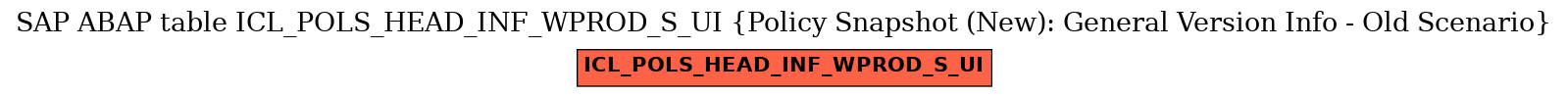 E-R Diagram for table ICL_POLS_HEAD_INF_WPROD_S_UI (Policy Snapshot (New): General Version Info - Old Scenario)