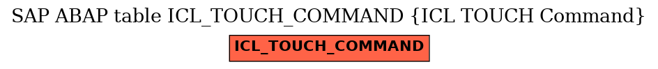 E-R Diagram for table ICL_TOUCH_COMMAND (ICL TOUCH Command)