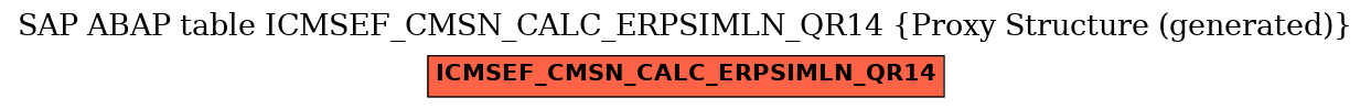 E-R Diagram for table ICMSEF_CMSN_CALC_ERPSIMLN_QR14 (Proxy Structure (generated))