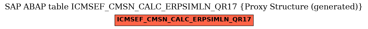 E-R Diagram for table ICMSEF_CMSN_CALC_ERPSIMLN_QR17 (Proxy Structure (generated))