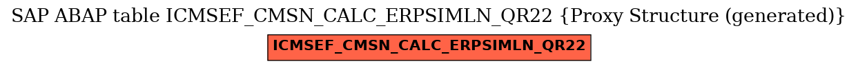 E-R Diagram for table ICMSEF_CMSN_CALC_ERPSIMLN_QR22 (Proxy Structure (generated))