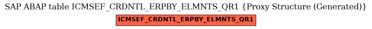 E-R Diagram for table ICMSEF_CRDNTL_ERPBY_ELMNTS_QR1 (Proxy Structure (Generated))