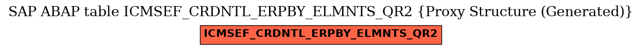 E-R Diagram for table ICMSEF_CRDNTL_ERPBY_ELMNTS_QR2 (Proxy Structure (Generated))