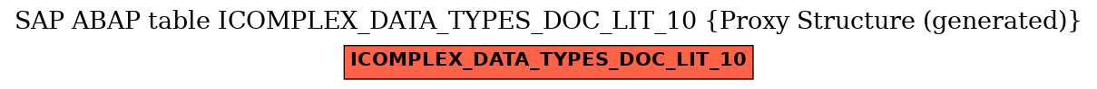 E-R Diagram for table ICOMPLEX_DATA_TYPES_DOC_LIT_10 (Proxy Structure (generated))