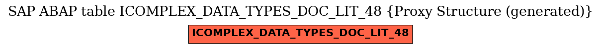 E-R Diagram for table ICOMPLEX_DATA_TYPES_DOC_LIT_48 (Proxy Structure (generated))