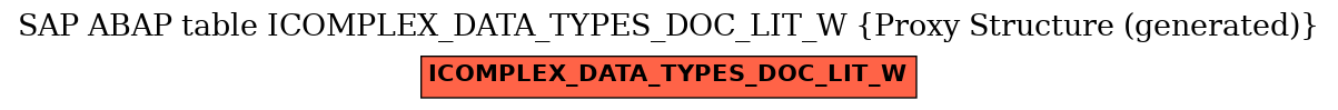 E-R Diagram for table ICOMPLEX_DATA_TYPES_DOC_LIT_W (Proxy Structure (generated))