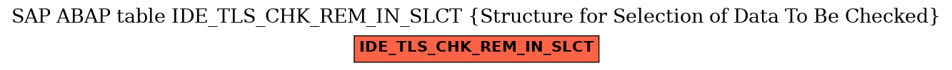 E-R Diagram for table IDE_TLS_CHK_REM_IN_SLCT (Structure for Selection of Data To Be Checked)