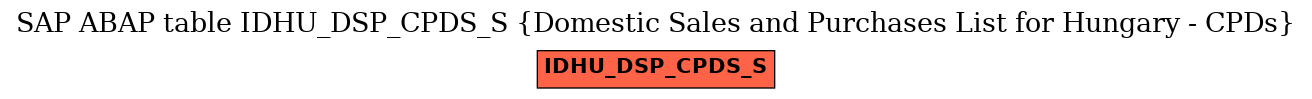 E-R Diagram for table IDHU_DSP_CPDS_S (Domestic Sales and Purchases List for Hungary - CPDs)