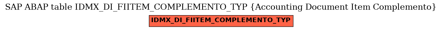 E-R Diagram for table IDMX_DI_FIITEM_COMPLEMENTO_TYP (Accounting Document Item Complemento)