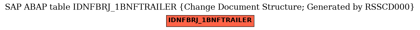 E-R Diagram for table IDNFBRJ_1BNFTRAILER (Change Document Structure; Generated by RSSCD000)