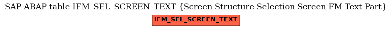 E-R Diagram for table IFM_SEL_SCREEN_TEXT (Screen Structure Selection Screen FM Text Part)