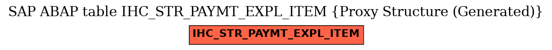 E-R Diagram for table IHC_STR_PAYMT_EXPL_ITEM (Proxy Structure (Generated))
