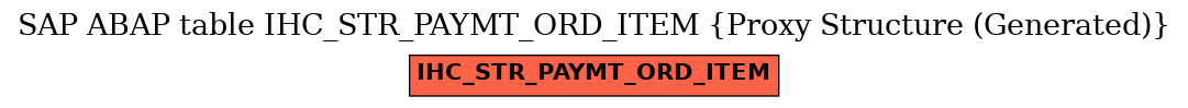 E-R Diagram for table IHC_STR_PAYMT_ORD_ITEM (Proxy Structure (Generated))