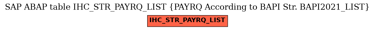 E-R Diagram for table IHC_STR_PAYRQ_LIST (PAYRQ According to BAPI Str. BAPI2021_LIST)