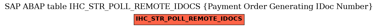 E-R Diagram for table IHC_STR_POLL_REMOTE_IDOCS (Payment Order Generating IDoc Number)