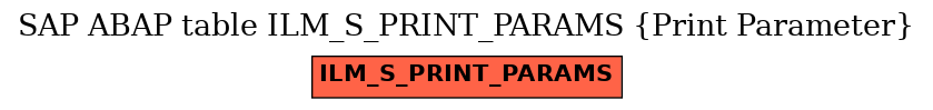 E-R Diagram for table ILM_S_PRINT_PARAMS (Print Parameter)