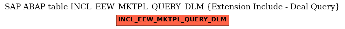 E-R Diagram for table INCL_EEW_MKTPL_QUERY_DLM (Extension Include - Deal Query)