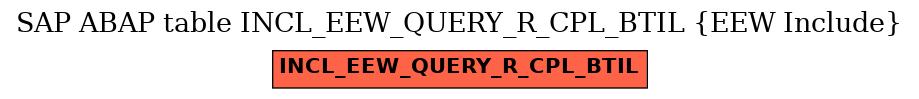 E-R Diagram for table INCL_EEW_QUERY_R_CPL_BTIL (EEW Include)