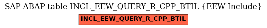 E-R Diagram for table INCL_EEW_QUERY_R_CPP_BTIL (EEW Include)
