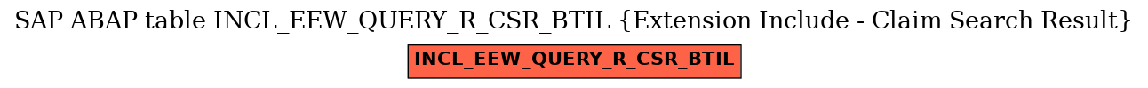 E-R Diagram for table INCL_EEW_QUERY_R_CSR_BTIL (Extension Include - Claim Search Result)